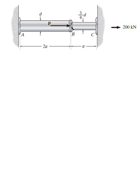 200 kN
2a
