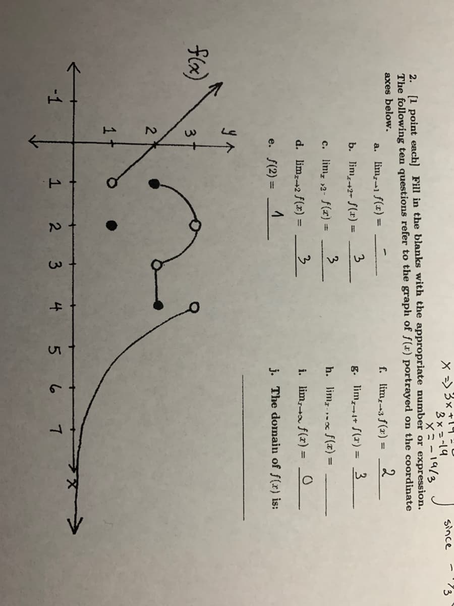 X => 3× +14 U
3 x 2-14
×ミ-19/3
[1 point each] Fill in the blanks with the appropriate number or expression.
The following ten questions refer to the graph of f(x) portrayed on the coordinate
since
2.
axes below.
a. lim,1 f(x) =
f. lim,3 f(x) =
2
3
b. lim-42- S(r) =
g. lim,+ f(x') = 3
c. lim, ,2- f (x) =
h. limz--x
f(x) =
%3D
d. lim2 f(x) =
i. lim,a f(r) = _O
e. f(2) =
j. The domain of f(r) is:
f(x)
2
-1
2 3 4 5 6 7
