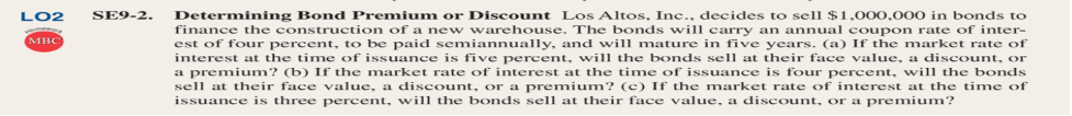 Determining Bond Premium or Discount Los Altos, Inc., decides to sell $1,000,000 in bonds to
finance the construction of a new warehouse. The bonds will carry an annual coupon rate of inter-
est of four percent, to be paid semiannually, and will mature in five years. (a) If the market rate of
interest at the time of issuance is five percent, wili the bonds sell at their face value, a discount, or
a premium? (b) If the market rate of interest at the time of issuance is four percent, will the bonds
sell at their face value, a discount, or a premium? (c) If the market rate of interest at the time of
issuance is three percent, will the bonds sell at their face value, a discount, or a premium?
LO2
SE9-2.
MBC
