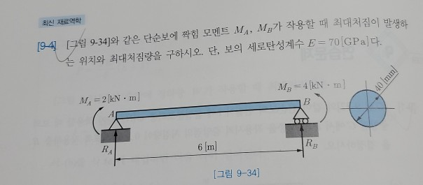 최신 재료역학
[9-4] [구림 9.34]와 같은 단순보에 짝힘 모멘트 MA, Mla가 작용할 때 최대처짐이 발생혀
손 위치와 최대처짐량을 구하시오. 단, 보의 세로탄성계수 E= 70[GPa]다.
Mg =4 [kN - m)
M = 2 kN - m]
B.
RA
6 [m]
RB
[그림 9-34]
40 [mm)
