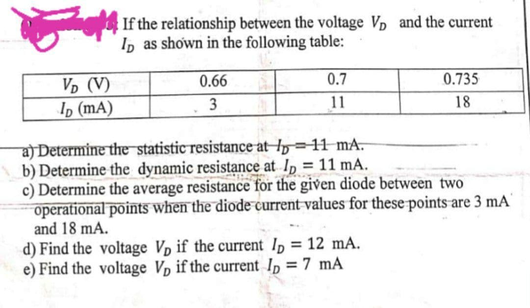 河
VD (V)
ID (mA)
If the relationship between the voltage VD and the current
ID as shown in the following table:
0.66
3
0.7
11
0.735
18
a) Determine the statistic resistance at Ip=11 mA.
b) Determine the dynamic resistance at ID = 11 mA.
c) Determine the average resistance for the given diode between two
operational points when the diode current values for these points are 3 mA
and 18 mA.
d) Find the voltage Vp if the current ID = 12 mA.
e) Find the voltage V, if the current ID = 7 mA