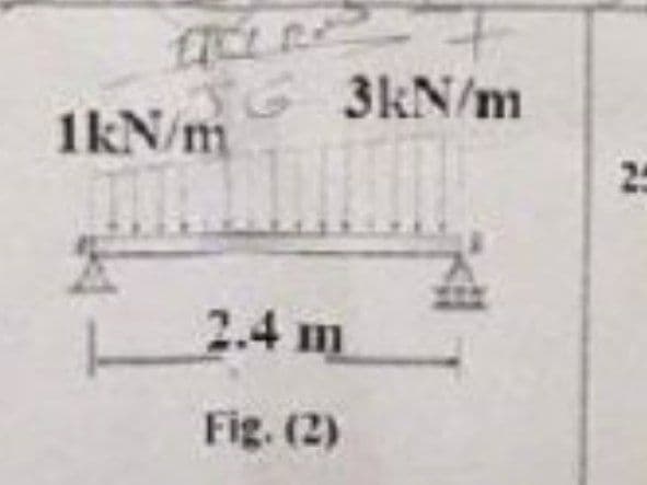 1kN/m
G 3kN/m
Fig. (2)
25