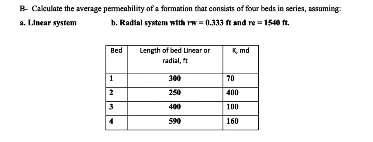 B- Calculate the average permeability of a formation that consists of four beds in series, assuming:
a. Linear system
b. Radial system with rw= 0.333 ft and re = 1540 ft.
Bed
Length of bed Linear or
K, md
radial, ft
1
300
70
2
250
400
3
400
100
4
590
160
