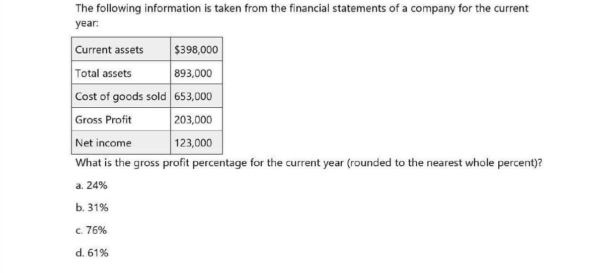 The following information is taken from the financial statements of a company for the current
year:
Current assets
$398,000
Total assets
893,000
Cost of goods sold 653,000
Gross Profit
Net income
203,000
123,000
What is the gross profit percentage for the current year (rounded to the nearest whole percent)?
a. 24%
b. 31%
c. 76%
d. 61%