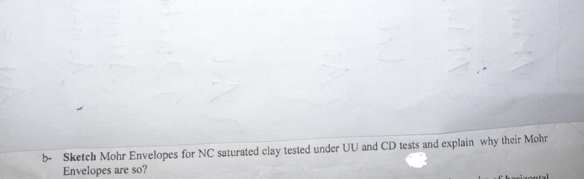 JSJ
b- Sketch Mohr Envelopes for NC saturated clay tested under UU and CD tests and explain why their Mohr
Envelopes are so?