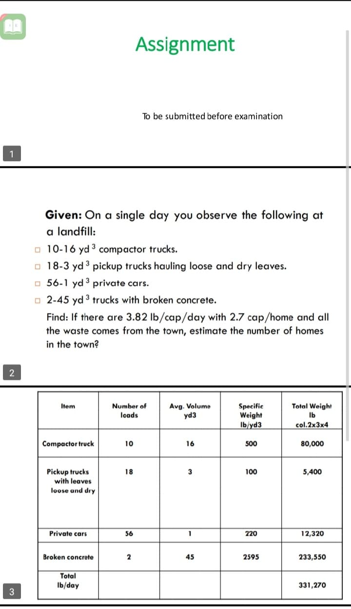 1
2
3
Assignment
To be submitted before examination
Given: On a single day you observe the following at
a landfill:
10-16 yd ³ compactor trucks.
18-3 yd ³ pickup trucks hauling loose and dry leaves.
56-1 yd 3 private cars.
2-45 yd ³ trucks with broken concrete.
Find: If there are 3.82 lb/cap/day with 2.7 cap/home and all
the waste comes from the town, estimate the number of homes
in the town?
Item
Specific
Number of
loads
Avg. Volume
yd3
Total Weight
lb
Weight
lb/yd3
col.2x3x4
Compactor truck
10
16
500
80,000
Pickup trucks
18
3
100
5,400
with leaves
loose and dry
Private cars
56
1
220
12,320
Broken concrete
2
45
2595
233,550
Total
lb/day
331,270