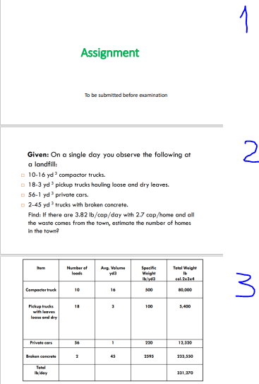 Assignment
To be submitted before examination
Given: On a single day you observe the following at
a landfill:
10-16 yd³ compactor trucks.
18-3 yd³ pickup trucks hauling loose and dry leaves.
56-1 yd³ private cars.
2-45 yd³ trucks with broken concrete.
Find: If there are 3.82 lb/cop/day with 2.7 cap/home and all
the waste comes from the town, estimate the number of homes
in the town?
Item
Number of
leads
Avg. Volume
y3
Total Weight
Specific
Weight
Ib/y43
Compactor truck
10
16
500
80,000
Pickup trucks
18
3
100
5,400
loase and dry
Private car
230
12,320
Broken concrete
2595
233,550
Total
Ib/day
331,270
2
I
45
1
2
3