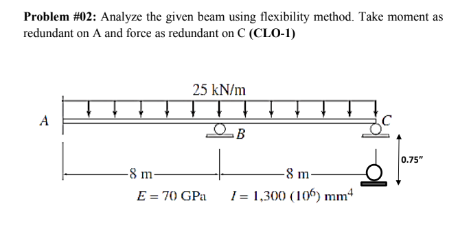 Problem #02: Analyze the given beam using flexibility method. Take moment as
redundant on A and force as redundant on C (CLO-1)
25 kN/m
A
B
0.75"
-8 m-
-8 m
E = 70 GPa
I = 1,300 (106) mm4
