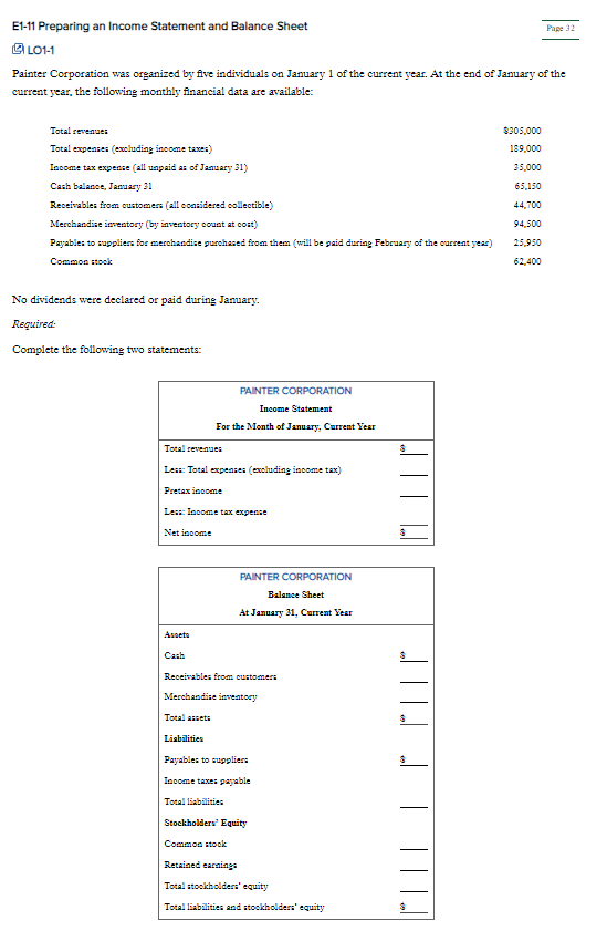 E1-11 Preparing an Income Statement and Balance Sheet
ⒸLO1-1
Painter Corporation was organized by five individuals on January 1 of the current year. At the end of January of the
current year, the following monthly financial data are available:
Total revenues
Total expenses (excluding income taxes)
Income tax expense (all unpaid as of January 31)
Cash balance, January 31
Receivables from customers (all considered collectible)
Merchandise inventory (by inventory count at cost)
Payables to suppliers for merchandise purchased from them (will be paid during February of the current year)
Common stock
No dividends were declared or paid during January.
Required:
Complete the following two statements:
Total revenues
Less: Total expenses (excluding income tax)
Pretax income
Less: Income tax expense
Net income
Assets
Cash
PAINTER CORPORATION
Income Statement
For the Month of January, Current Year
Total assets
Receivables from customers
Merchandise inventory
Liabilities
PAINTER CORPORATION
Balance Sheet
At January 31, Current Year
Payables to suppliers
Income taxes payable
Total liabilities
Stockholders' Equity
Common stock
Retained earnings
Total stockholders' equity
Total liabilities and stockholders' equity
$
Page 32
$305,000
189,000
35,000
65,150
44,700
94,500
25,950
62,400