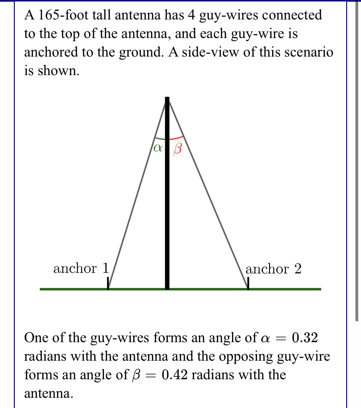 A 165-foot tall antenna has 4 guy-wires connected
to the top of the antenna, and each guy-wire is
anchored to the ground. A side-view of this scenario
is shown.
anchor 1
anchor 2
One of the guy-wires forms an angle of a = 0.32
radians with the antenna and the opposing guy-wire
forms an angle of ß = 0.42 radians with the
antenna.
