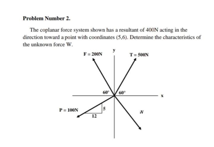 Problem Number 2.
The coplanar force system shown has a resultant of 400N acting in the
direction toward a point with coordinates (5,6). Determine the characteristics of
the unknown force W.
F= 200N
T= 500N
60
60°
5
12
P= 100N
