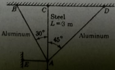 B
C
Steel
L-3 m
D
Aluminum 30
45
Aluminum
