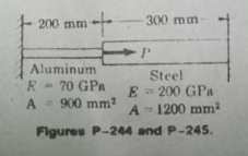 200 mm
300 mm
Aluminum
E - 70 GPA
A- 900 mm?
Steel
E - 200 GPa
A- 1200 mm²
Figures P-244 and P-245.
