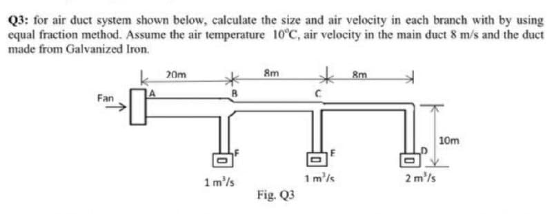 Q3: for air duct system shown below, calculate the size and air velocity in each branch with by using
equal fraction method. Assume the air temperature 10°C, air velocity in the main duct 8 m/s and the duct
made from Galvanized Iron.
*8m
Fan
20m
B
1 m³/s
8m
Fig. Q3
1 m³/s
2 m³/s
10m