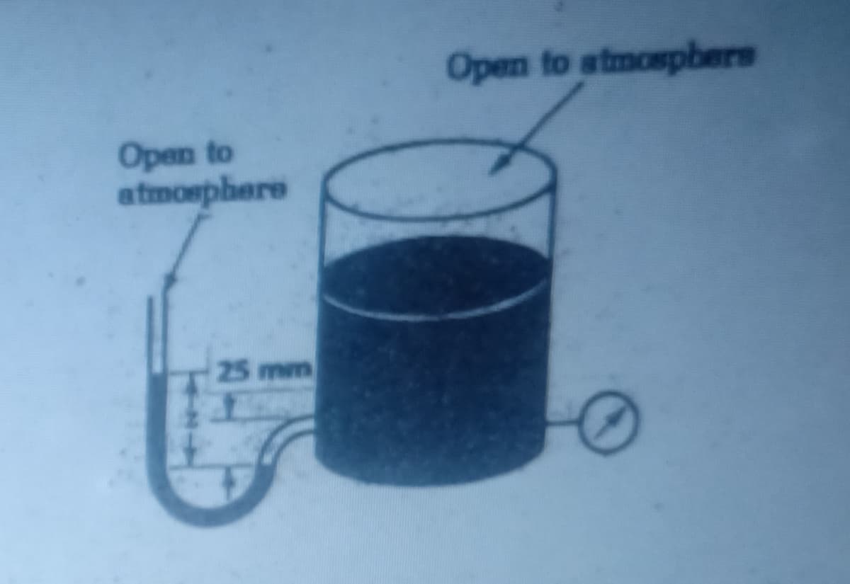 Open to atmospbers
Open to
atmosphere
25 mm
