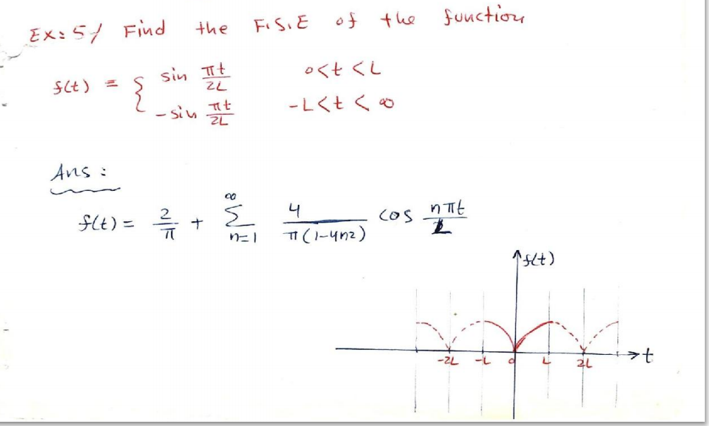 Ex: 57 Find
FiSi E
of the
function
the
sin ITt
ZL
oくtくし
St)
- sin
-Lくtく
Ans :
fLt) =
4
す
COS
りに」
TI (-yn2)
>t
