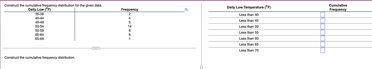 Construct the cumulative frequency distribution for the given data.
Daily Low (°F)
35-39
40-44
45-49
50-54
55-59
60-64
65-69
Construct the cumulative frequency distribution.
Frequency
2
4
5
14
8
8
1
0
Daily Low Temperature (°F)
Less than 40
Less than 45
Less than 50
Less than 55
Less than 60
Less than 65
Less than 70
Cumulative
Frequency