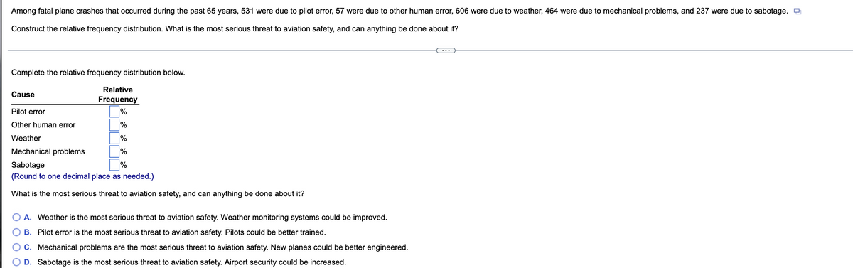 Among fatal plane crashes that occurred during the past 65 years, 531 were due to pilot error, 57 were due to other human error, 606 were due to weather, 464 were due to mechanical problems, and 237 were due to sabotage.
Construct the relative frequency distribution. What is the most serious threat to aviation safety, and can anything be done about it?
Complete the relative frequency distribution below.
Relative
Frequency
%
Pilot error
Other human error
%
Weather
%
Mechanical problems
%
Sabotage
%
(Round to one decimal place as needed.)
What is the most serious threat to aviation safety, and can anything be done about it?
Cause
A. Weather is the most serious threat to aviation safety. Weather monitoring systems could be improved.
B. Pilot error is the most serious threat to aviation safety. Pilots could be better trained.
C. Mechanical problems are the most serious threat to aviation safety. New planes could be better engineered.
D. Sabotage is the most serious threat to aviation safety. Airport security could be increased.