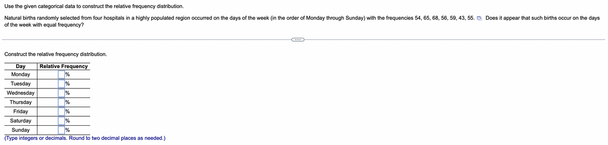 Use the given categorical data to construct the relative frequency distribution.
Natural births randomly selected from four hospitals in a highly populated region occurred on the days of the week (in the order of Monday through Sunday) with the frequencies 54, 65, 68, 56, 59, 43, 55.
of the week with equal frequency?
Construct the relative frequency distribution.
Day Relative Frequency
Monday
%
Tuesday
%
Wednesday
%
%
Thursday
Friday
%
Saturday
%
Sunday
(Type integers or decimals. Round to two decimal places as needed.)
Does it appear that such births occur on the days