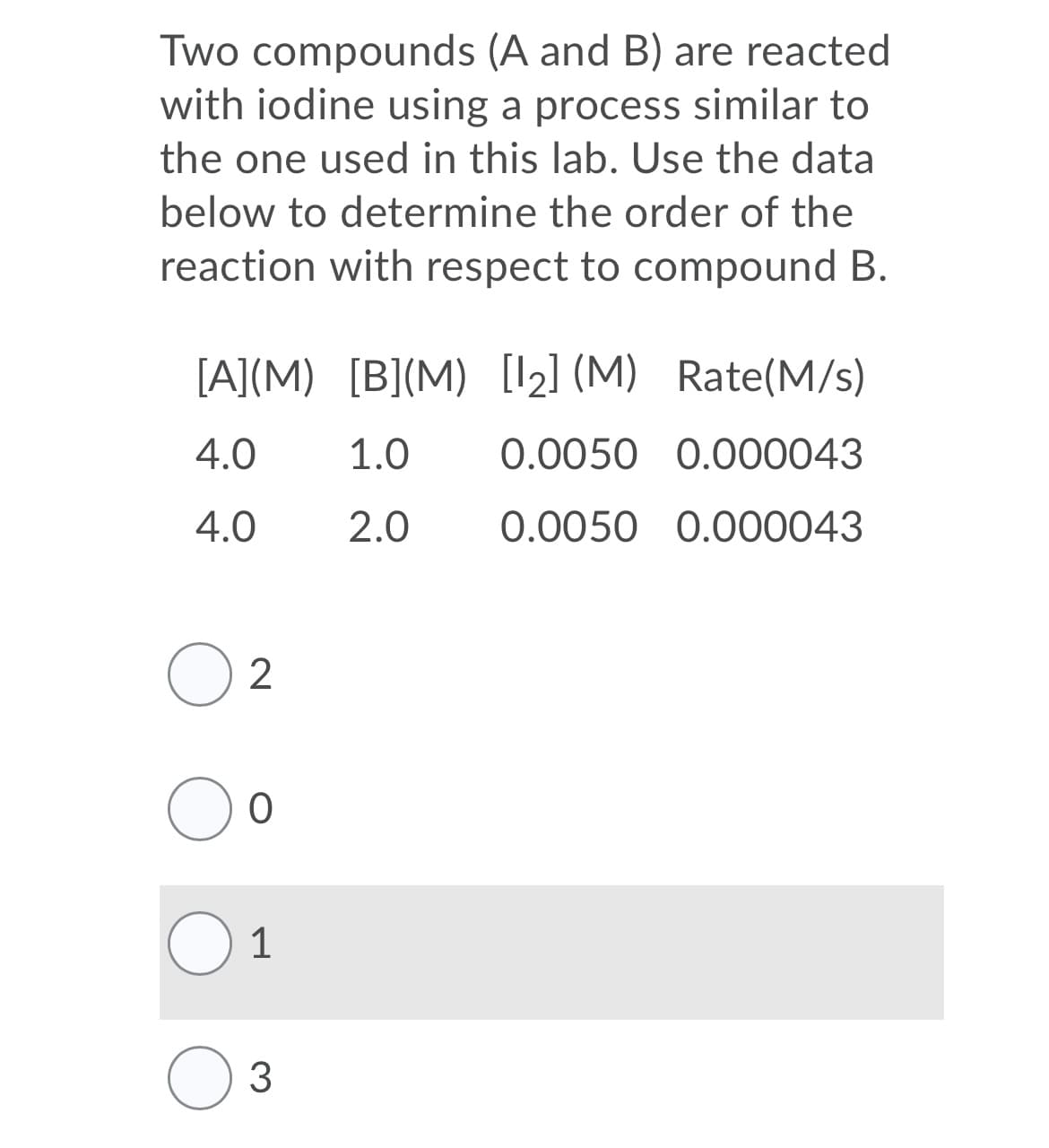 Two compounds (A and B) are reacted
with iodine using a process similar to
the one used in this lab. Use the data
below to determine the order of the
reaction with respect to compound B.
[A](M) [B](M)
[12] (M) Rate(M/s)
4.0
1.0
0.0050 0.000043
4.0
2.0
0.0050 0.000043
O 2
O 1
3
