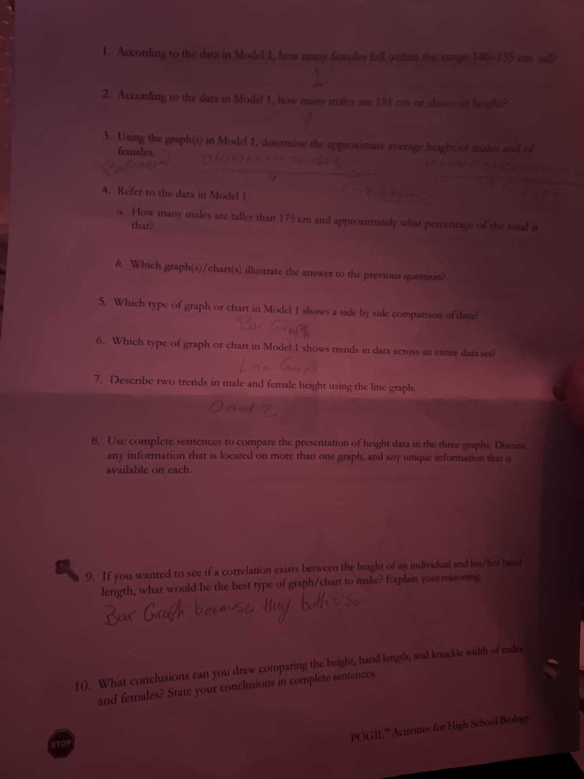 1. According to the data in Model 1, how many females fall within the range 146-155 cm tall?
1
STOP
2. According to the data in Model 1, how many males are 181 cm or above in height?
9
3. Using the graph(s) in Model 1, determine the approximate average height of males and of
females.
Both equal
0104012411741673
17118131510
(=2226m)
4. Refer to the data in Model 1.
that?
a. How many males are taller than 175 cm and approximately what percentage of the total is
b. Which graph(s)/chart(s) illustrate the answer to the previous question?
5. Which type of graph or chart in Model 1 shows a side by side comparison of data?
Bar Graph
6. Which type of graph or chart in Model 1 shows trends in data across an entire data set?
Line Graph
7. Describe two trends in male and female height using the line graph.
8. Use complete sentences to compare the presentation of height data in the three graphs. Discuss
any information that is located on more than one graph, and any unique information that is
available on each.
9. If you wanted to see if a correlation exists between the height of an individual and his/her hand
length, what would be the best type of graph/chart to make? Explain your reasoning.
Bar Graph because they both use
10. What conclusions can you draw comparing the height, hand length, and knuckle width of males
and females? State your conclusions in complete sentences.
POGIL™ Activities for High School Biology