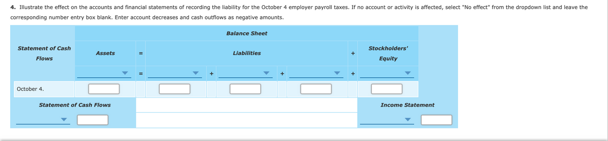 4. Illustrate the effect on the accounts and financial statements of recording the liability for the October 4 employer payroll taxes. If no account or activity is affected, select "No effect" from the dropdown list and leave the
corresponding number entry box blank. Enter account decreases and cash outflows as negative amounts.
Balance Sheet
Statement of Cash
Stockholders'
Assets
Liabilities
%3D
Flows
Equity
+
+
+
October 4.
Statement of Cash Flows
Income Statement
