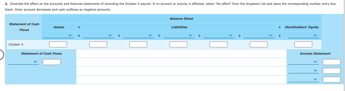 2. Illustrate the effect on the accounts and financial statements of recording the October 4 payroll. If no account or activity is affected, select "No effect" from the dropdown list and leave the corresponding number entry box
blank. Enter account decreases and cash outflows as negative amounts.
Balance Sheet
Statement of Cash
Assets
Liabilities
+
Stockholders' Equity
%3D
Flows
October 4.
Statement of Cash Flows
Income Statement
