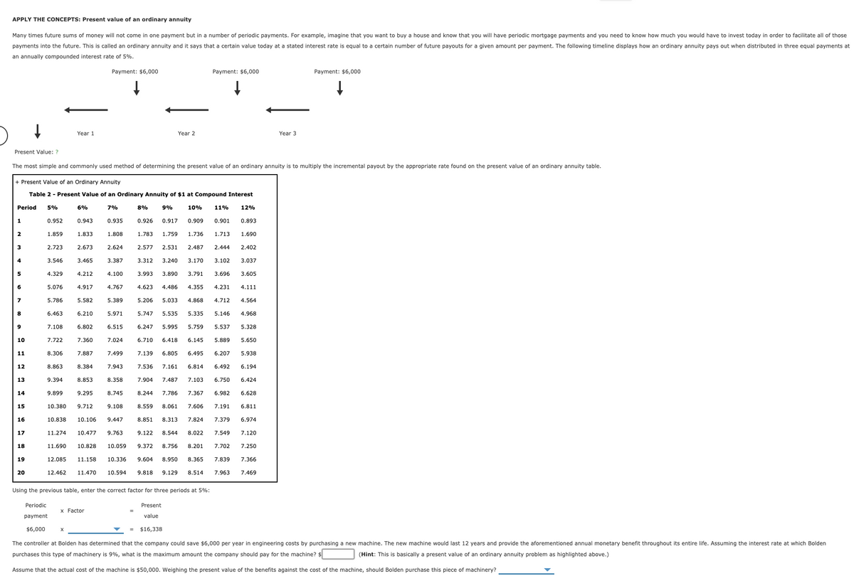 APPLY THE CONCEPTS: Present value of an ordinary annuity
Many times future sums of money will not come in one payment but in a number of periodic payments. For example, imagine that you want to buy a house and know that you will have periodic mortgage payments and you need to know how much you would have to invest today in order to facilitate all of those
payments into the future. This is called an ordinary annuity and it says that a certain value today at a stated interest rate is equal to a certain number of future payouts for a given amount per payment. The following timeline displays how an ordinary annuity pays out when distributed in three equal payments at
an annually compounded interest rate of 5%.
Payment: $6,000
Payment: $6,000
Payment: $6,000
Year 1
Year 2
Year 3
Present Value: ?
The most simple and commonly used method of determining the present value of an ordinary annuity is to multiply the incremental payout by the appropriate rate found on the present value of an ordinary annuity table.
+ Present Value of an Ordinary Annuity
Table 2 - Present Value of an Ordinary Annuity of $1 at Compound Interest
Period
5%
6%
7%
8%
9%
10%
11%
12%
0.952
0.943
0.935
0.926
0.917
0.909
0.901
0.893
2
1.859
1.833
1.808
1.783
1.759
1.736
1.713
1.690
3
2.723
2.673
2.624
2.577
2.531
2.487
2.444
2.402
3.546
3.465
3.387
3.312
3.240
3.170
3.102
3.037
5
4.329
4.212
4.100
3.993
3.890
3.791
3.696
3.605
5.076
4.917
4.767
4.623
4.486
4.355
4.231
4.111
5.786
5.582
5.389
5.206
5.033
4.868
4.712
4.564
8
6.463
6.210
5.971
5.747
5.535
5.335
5.146
4.968
9
7.108
6.802
6.515
6.247
5.995
5.759
5.537
5.328
10
7.722
7.360
7.024
6.710
6.418
6.145
5.889
5.650
11
8.306
7.887
7.499
7.139
6.805
6.495
6.207
5.938
12
8.863
8.384
7.943
7.536
7.161
6.814
6.492
6.194
13
9.394
8.853
8.358
7.904
7.487
7.103
6.750
6.424
14
9.899
9.295
8.745
8.244
7.786
7.367
6.982
6.628
15
10.380
9.712
9.108
8.559
8.061
7.606
7.191
6.811
16
10.838
10.106
9.447
8.851
8.313
7.824
7.379
6.974
17
11.274
10.477
9.763
9.122
8.544
8.022
7.549
7.120
18
11.690
10.828
10.059
9.372
8.756
8.201
7.702
7.250
19
12.085
11.158
10.336
9.604
8.950
8.365
7.839
7.366
20
12.462
11.470
10.594
9.818
9.129
8.514
7.963
7.469
Using the previous table, enter the correct factor for three periods at 5%:
Periodic
Present
x Factor
payment
value
$6,000
$16,338
The controller at Bolden has determined that the company could save $6,000 per year in engineering costs by purchasing a new machine. The new machine would last 12 years and provide the aforementioned annual monetary benefit throughout its entire life. Assuming the interest rate at which Bolden
purchases this type of machinery is 9%, what is the maximum amount the company should pay for the machine? $
(Hint: This is basically a present value of an ordinary annuity problem as highlighted above.)
Assume that the actual cost of the machine is $50,000. Weighing the present value of the benefits against the cost of the machine, should Bolden purchase this piece of machinery?
