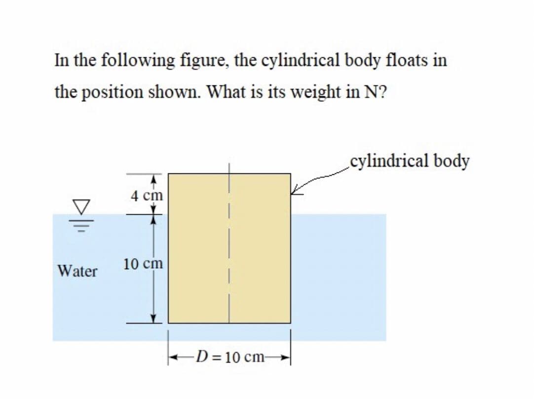 In the following figure, the cylindrical body floats in
the position shown. What is its weight in N?
cylindrical body
4 cm
10 cm
Water
-D= 10 cm-
