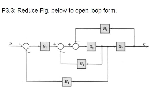 P3.3: Reduce Fig. below to open loop form.
R
G,
G2
G.
HA
H1
