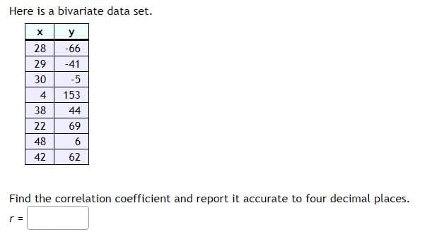 Here is a bivariate data set.
x y
28
-66
29
-41
30
-5
4
153
38
44
22
69
48
42
62
Find the correlation coefficient and report it accurate to four decimal places.
