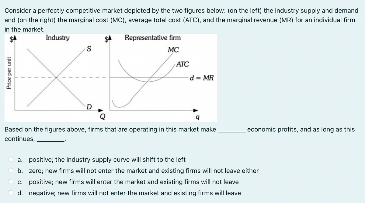 Consider a perfectly competitive market depicted by the two figures below: (on the left) the industry supply and demand
and (on the right) the marginal cost (MC), average total cost (ATC), and the marginal revenue (MR) for an individual firm
in the market.
Industry
Price per unit
S
$A
Representative firm
MC
ATC
d = MR
Based on the figures above, firms that are operating in this market make
continues,
economic profits, and as long as this
a. positive; the industry supply curve will shift to the left
b. zero; new firms will not enter the market and existing firms will not leave either
c. positive; new firms will enter the market and existing firms will not leave
d.
negative; new firms will not enter the market and existing firms will leave