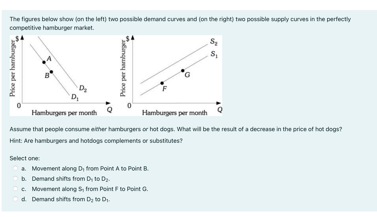 The figures below show (on the left) two possible demand curves and (on the right) two possible supply curves in the perfectly
competitive hamburger market.
Price per hamburger
0
B
D₂
D₁
Hamburgers per month
A
Price per hamburger
0
F
Select one:
a. Movement along D₁ from Point A to Point B.
b. Demand shifts from D₁ to D₂.
c. Movement along S₁ from Point F to Point G.
d. Demand shifts from D₂ to D₁.
G
S₂
S₁
Hamburgers per month
Assume that people consume either hamburgers or hot dogs. What will be the result of a decrease in the price of hot dogs?
Hint: Are hamburgers and hotdogs complements or substitutes?