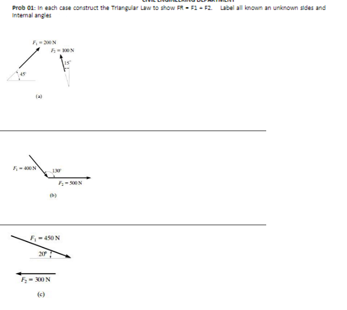 Prob 01: In each case construct the Triangular Law to show FR - F1 - F2. Label all known an unknown sides and
Intemal angles
F, = 200 N
F = 100 N
1s
45
(a)
F = 400 N
130
F: = 500 N
(b)
F = 450 N
20
F = 300 N
(c)
