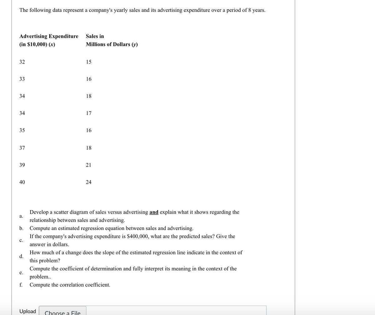 The following data represent a company's yearly sales and its advertising expenditure over a period of 8 years.
Advertising Expenditure
Sales in
(in $10,000) (х)
Millions of Dollars (y)
32
15
33
16
34
18
34
17
35
16
37
18
39
21
40
24
Develop a scatter diagram of sales versus advertising and explain what it shows regarding the
а.
relationship between sales and advertising.
b. Compute an estimated regression equation between sales and advertising.
If the company's advertising expenditure is $400,000, what are the predicted sales? Give the
с.
answer in dollars.
How much of a change does the slope of the estimated regression line indicate in the context of
d.
this problem?
Compute the coefficient of determination and fully interpret its meaning in the context of the
е.
problem.
f.
Compute the correlation coefficient.
Upload
Choose a File
