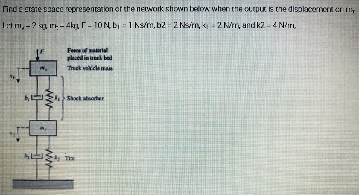 Find a state space representation of the network shown below when the output is the displacement on m
Let my = 2 kg, m₁ = 4kg, F = 10 N, b₁ = 1 Ns/m, b2 = 2 Ns/m, k₁ = 2 N/m, and k2 = 4 N/m,
Force of material
placed in truck bed
M
Truck vehicle mass
Shock absorber
www
www
A Tire