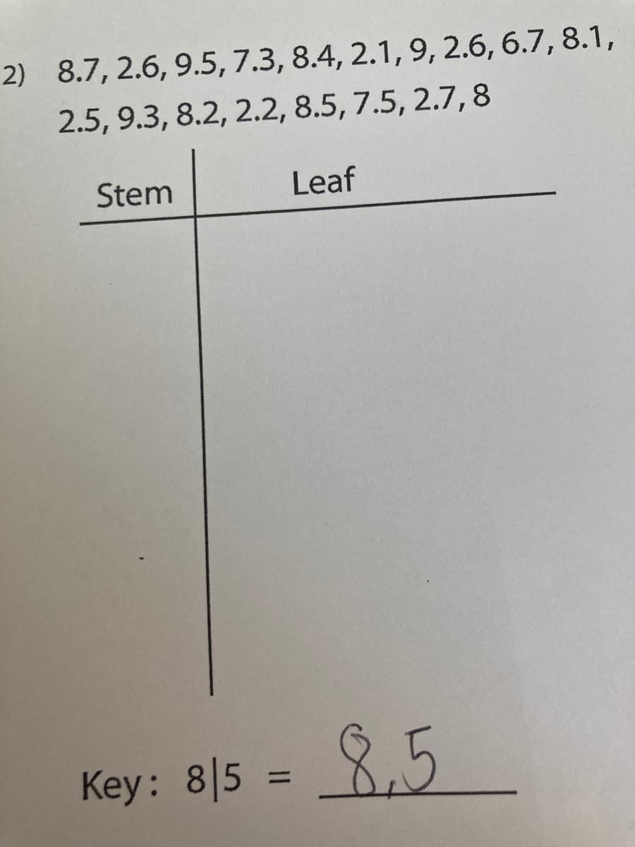 2) 8.7, 2.6, 9.5, 7.3, 8.4, 2.1, 9, 2.6, 6.7, 8.1,
2.5, 9.3, 8.2, 2.2, 8.5, 7.5, 2.7, 8
Stem
Leaf
Key: 8|5 = 8,5
8.5
