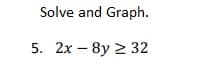 Solve and Graph.
5. 2x – 8y 2 32
