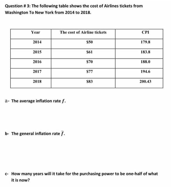 Question # 3: The following table shows the cost of Airlines tickets from
Washington To New York from 2014 to 2018.
Year
The cost of Airline tickets
CPI
2014
$50
179.8
2015
$61
183.8
2016
$70
188.0
2017
$77
194.6
2018
$83
200.43
a- The average inflation rate f.
b- The general inflation rate f.
c- How many years will it take for the purchasing power to be one-half of what
it is now?
