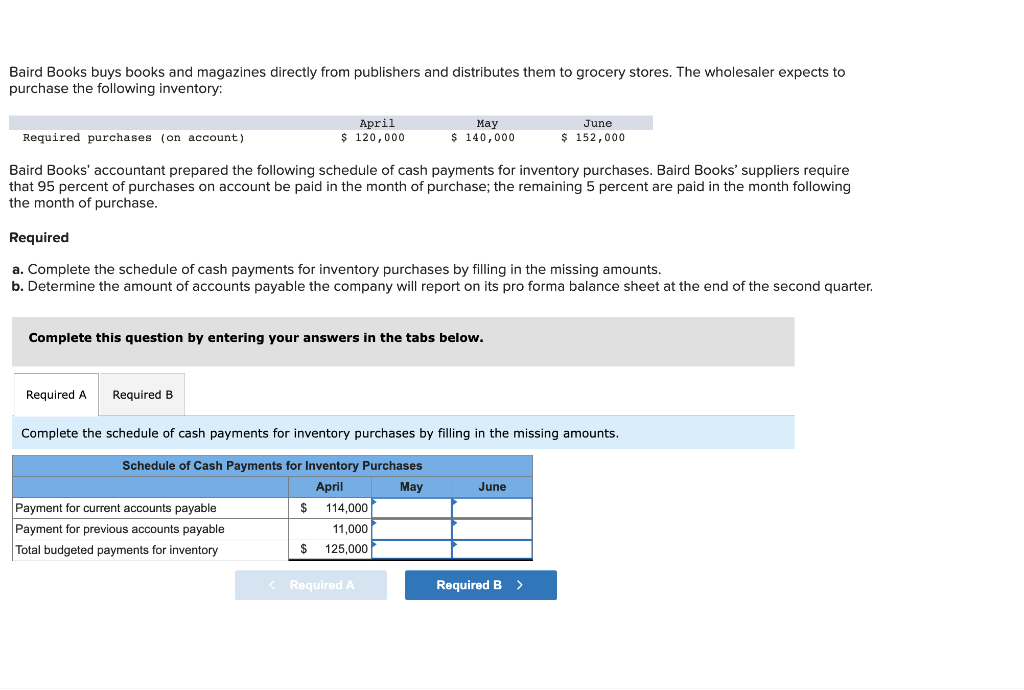 Baird Books buys books and magazines directly from publishers and distributes them to grocery stores. The wholesaler expects to
purchase the following inventory:
Required purchases (on account)
April
$ 120,000
Required A Required B
Baird Books' accountant prepared the following schedule of cash payments for inventory purchases. Baird Books' suppliers require
that 95 percent of purchases on account be paid in the month of purchase; the remaining 5 percent are paid in the month following
the month of purchase.
Required
a. Complete the schedule of cash payments for inventory purchases by filling in the missing amounts.
b. Determine the amount of accounts payable the company will report on its pro forma balance sheet at the end of the second quarter.
Complete this question by entering your answers in the tabs below.
Payment for current accounts payable
Payment for previous accounts payable
Total budgeted payments for inventory
May
$ 140,000
Complete the schedule of cash payments for inventory purchases by filling in the missing amounts.
Schedule of Cash Payments for Inventory Purchases
April
May
$ 114,000
11,000
$ 125,000
< Required A
June
$ 152,000
June
Required B >