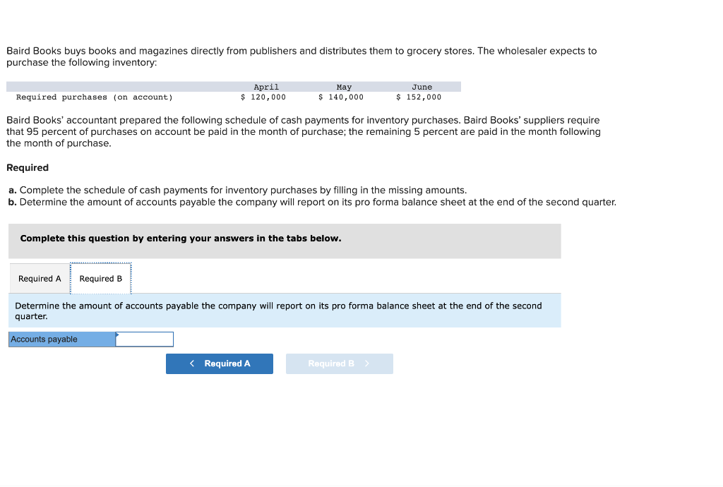 Baird Books buys books and magazines directly from publishers and distributes them to grocery stores. The wholesaler expects to
purchase the following inventory:
Required purchases (on account)
April
$ 120,000
Required A
Baird Books' accountant prepared the following schedule of cash payments for inventory purchases. Baird Books' suppliers require
that 95 percent of purchases on account be paid in the month of purchase; the remaining 5 percent are paid in the month following
the month of purchase.
Required
a. Complete the schedule of cash payments for inventory purchases by filling in the missing amounts.
b. Determine the amount of accounts payable the company will report on its pro forma balance sheet at the end of the second quarter.
Complete this question by entering your answers in the tabs below.
Required B
May
$ 140,000
< Required A
June
$ 152,000
Determine the amount of accounts payable the company will report on its pro forma balance sheet at the end of the second
quarter.
Accounts payable
Required B >