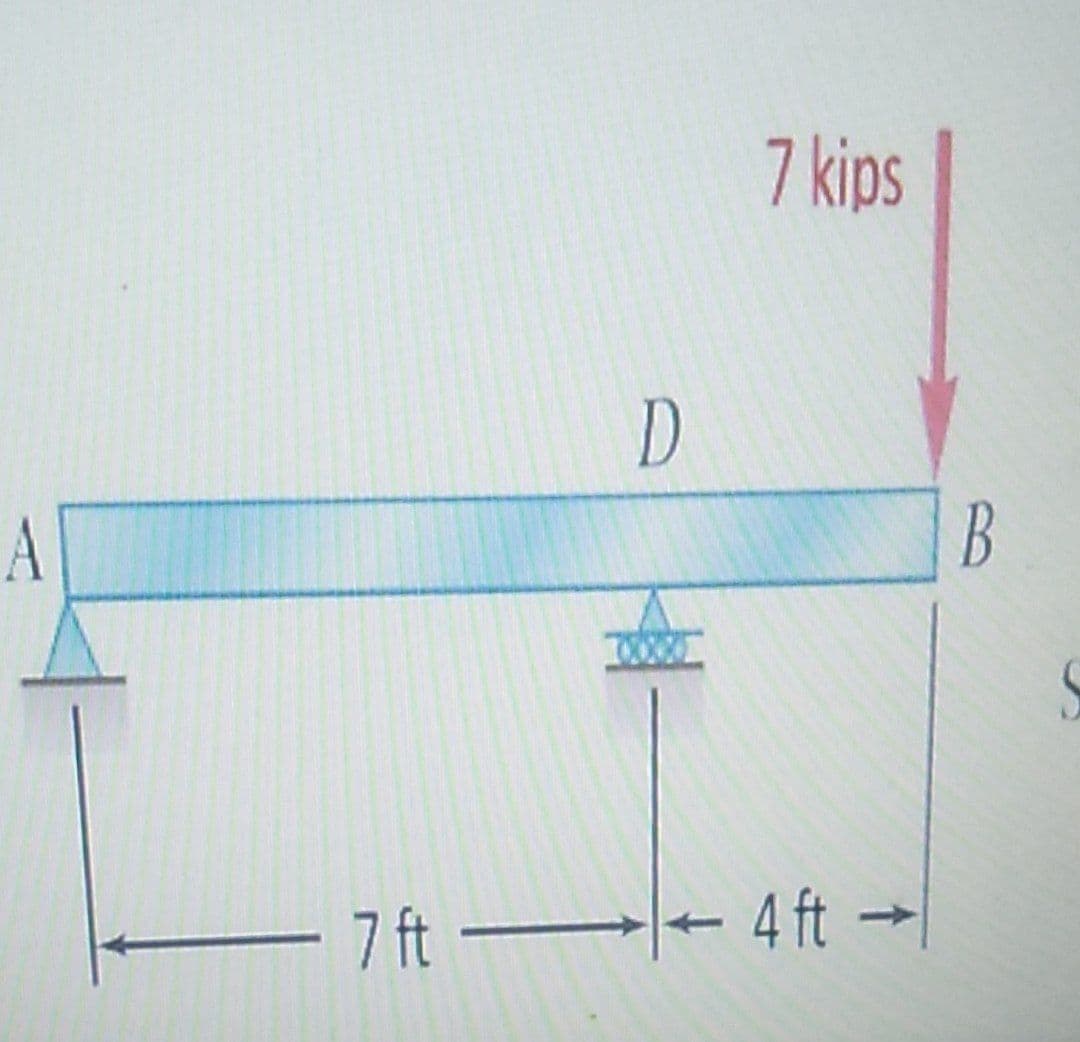 A
D
7 kips
- 7ft -
7 ft 4 ft →
B