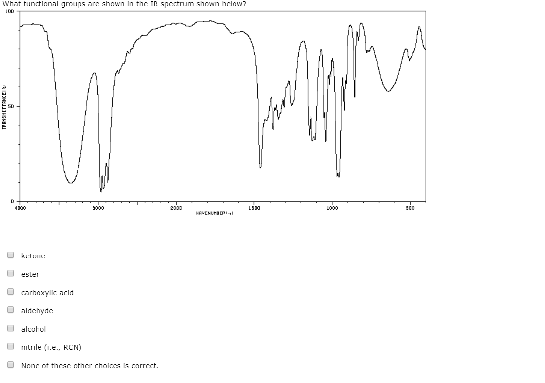 What functional groups are shown in the IR spectrum shown below?
LOD
2000
1500
1000
4000
3000
500
HAVENUMBERI-l
ketone
ester
carboxylic acid
aldehyde
alcohol
nitrile (i.e., RCN)
None of these other choices is correct.
