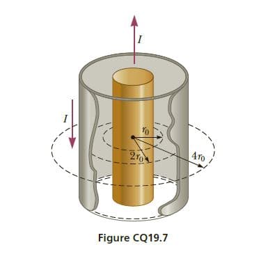 To
470
2ro
Figure CQ19.7
