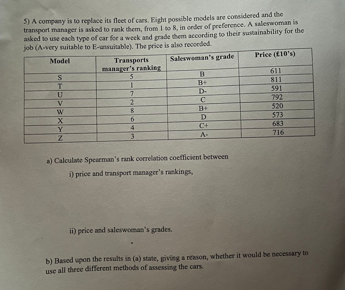 5) A company is to replace its fleet of cars. Eight possible models are considered and the
transport manager is asked to rank them, from 1 to 8, in order of preference. A saleswoman is
asked to use each type of car for a week and grade them according to their sustainability for the
job (A-very suitable to E-unsuitable). The price is also recorded.
Saleswoman's grade
Model
S
T
U
V
W
X
Y
Z
Transports
manager's ranking
5
1
7
2
8
6
4
3
B
B+
D-
C
B+
D
C+
A-
a) Calculate Spearman's rank correlation coefficient between
i) price and transport manager's rankings,
ii) price and saleswoman's grades.
Price (£10's)
611
811
591
792
520
573
683
716
b) Based upon the results in (a) state, giving a reason, whether it would be necessary to
use all three different methods of assessing the cars.