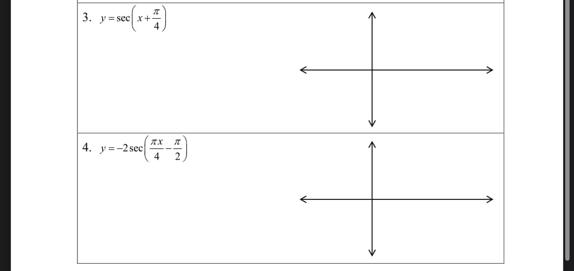 3. y=sec x+-
4
4. y=-2 sec
π.χ.
4
π
2