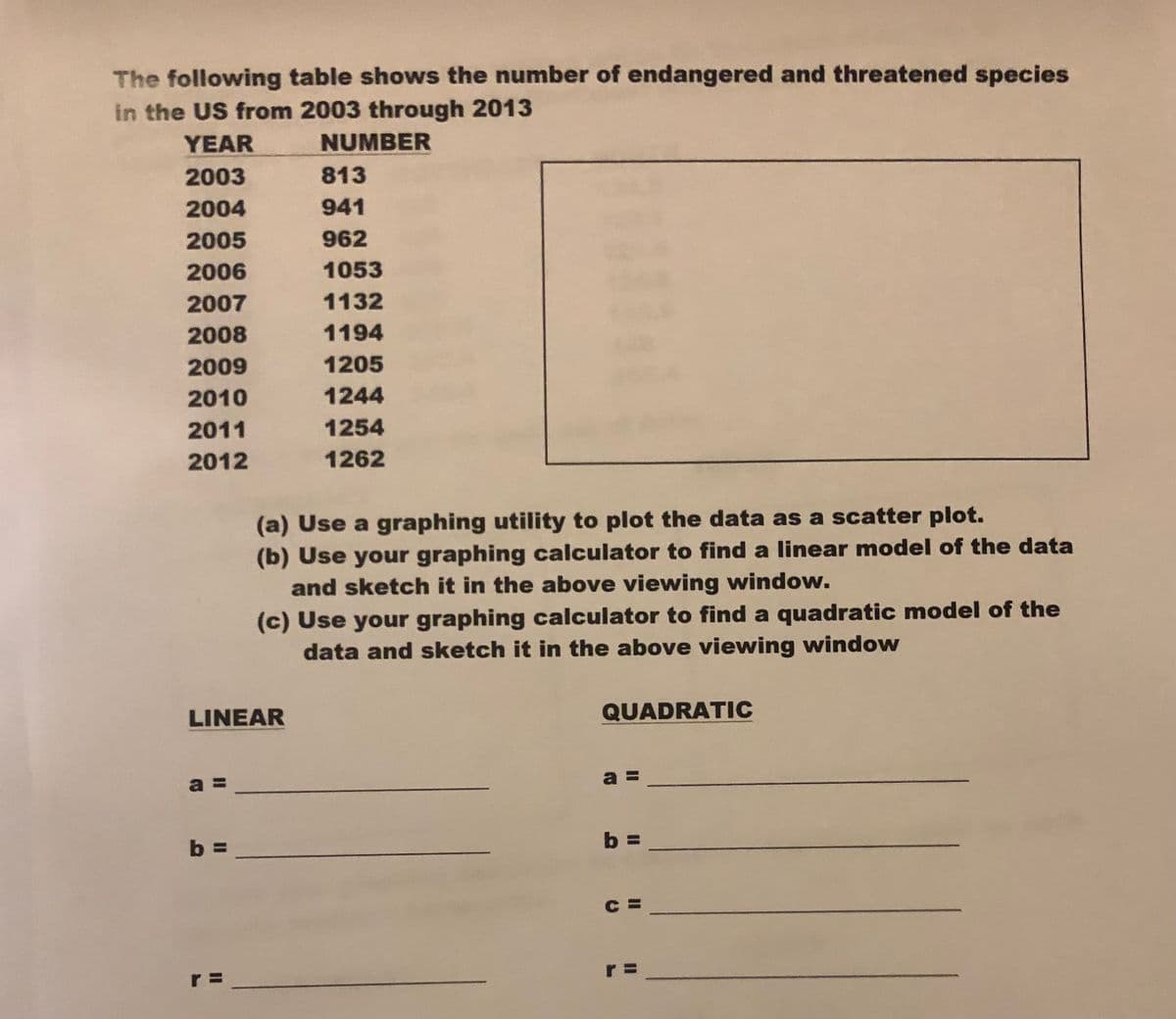 The following table shows the number of endangered and threatened species
in the US from 2003 through 2013
YEAR
NUMBER
2003
813
2004
941
2005
962
2006
1053
2007
1132
2008
1194
2009
1205
2010
1244
2011
1254
2012
1262
(a) Use a graphing utility to plot the data as a scatter plot.
(b) Use your graphing calculator to find a linear model of the data
and sketch it in the above viewing window.
(c) Use your graphing calculator to find a quadratic model of the
data and sketch it in the above viewing window
LINEAR
QUADRATIC
a =
a =
b =
b =
r =
r =
