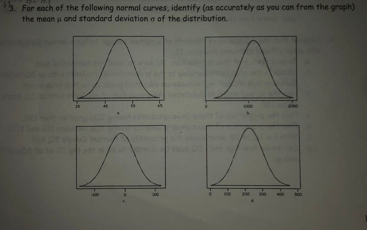 3. For each of the following normal curves, identify (as accurately as you can from the graph)
the mean μ and standard deviation o of the distribution.
on
sixp
oorl srlsdo
1
Com lom
35
45
1000
2000
b.
DI lp to XI q art nic
-100
100 200
97002 QI Mp
081
Oct ban Ott
nid ot
0
55
65
100
0
300
400
500