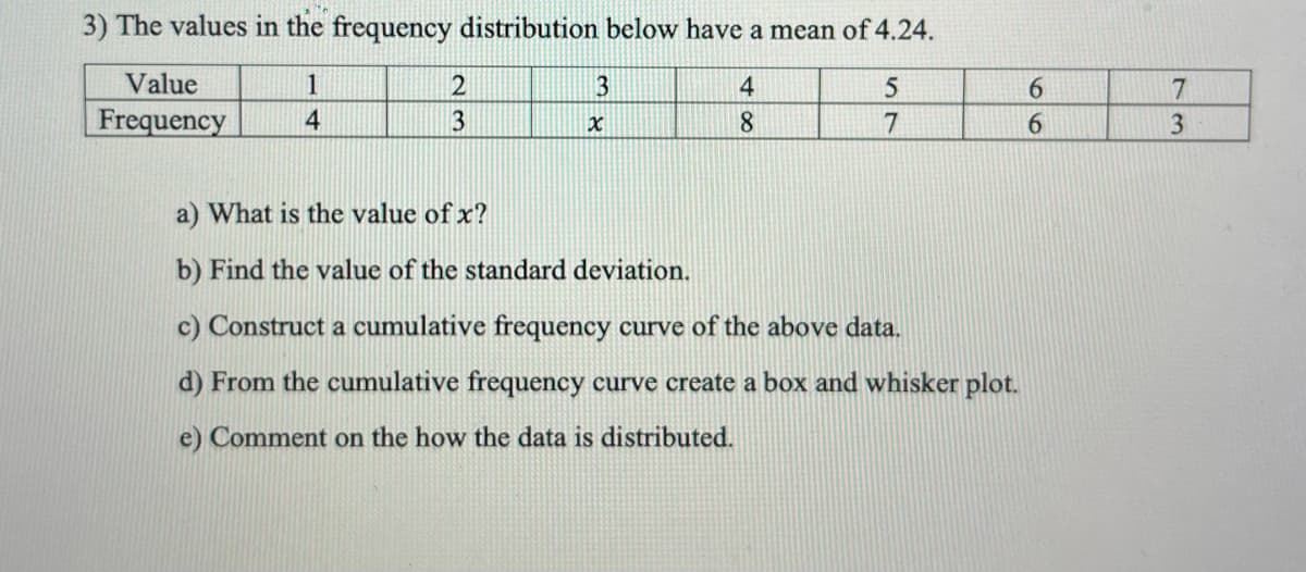 3) The values in the frequency distribution below have a mean of 4.24.
1
4
5
4
8
7
Value
Frequency
2
3
3
x
a) What is the value of x?
b) Find the value of the standard deviation.
c) Construct a cumulative frequency curve of the above data.
d) From the cumulative frequency curve create a box and whisker plot.
e) Comment on the how the data is distributed.
6
6
7
3