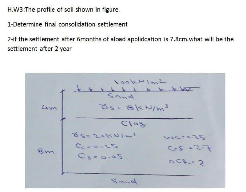 H.W3:The profile of soil shown in figure.
1-Determine final consolidation settlement
2-if the sett lement after 6months of aload applidcation is 7.8cm.what will be the
settlement after 2 year
1ookNImz
Sand
Lam
るs: BKN/m?
Clay
8m
GS2-7
OCR 2
Sand
